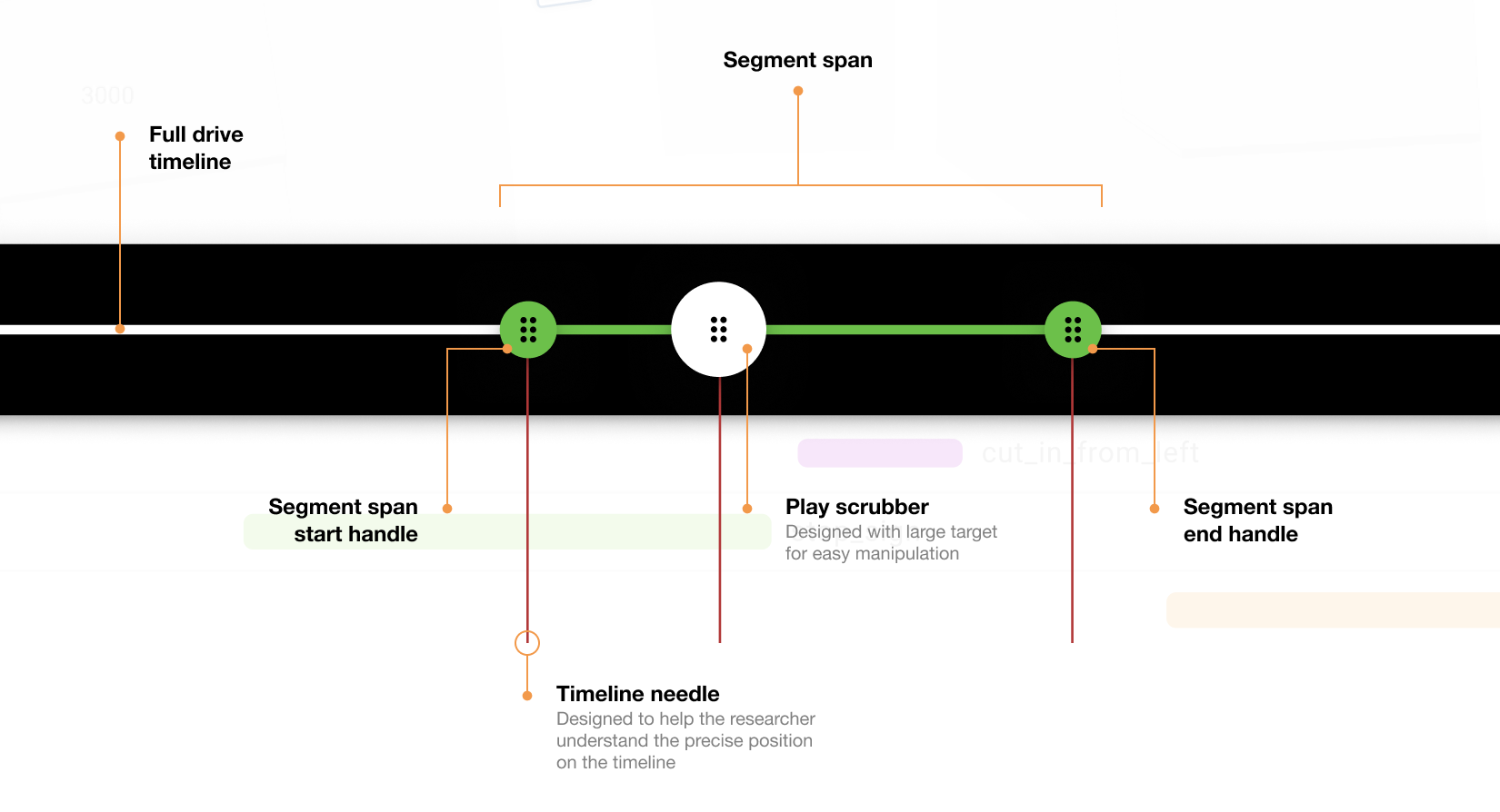 Image segmentation example