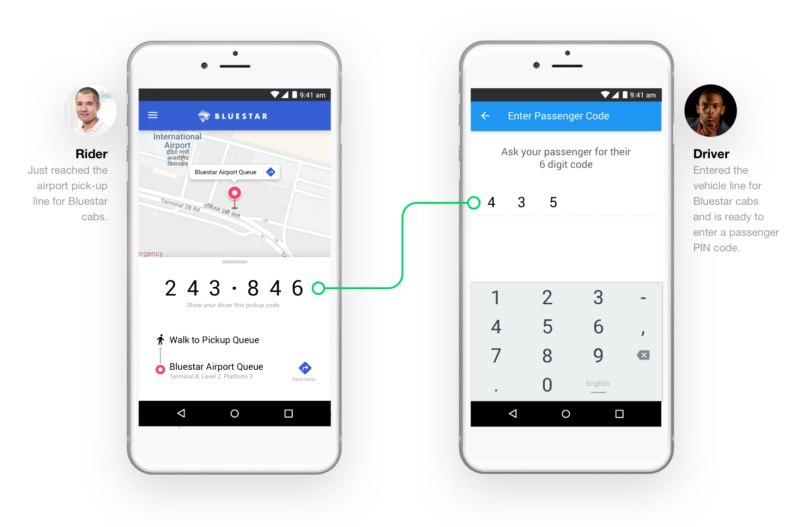 Ridesharing PIN matching