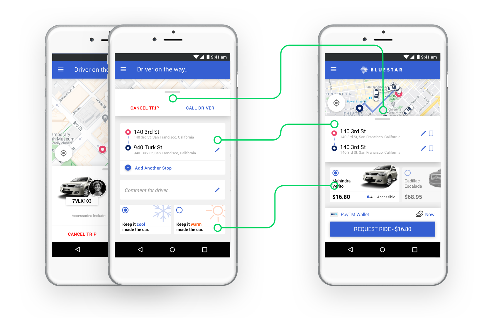 Ridesharing modular design examples